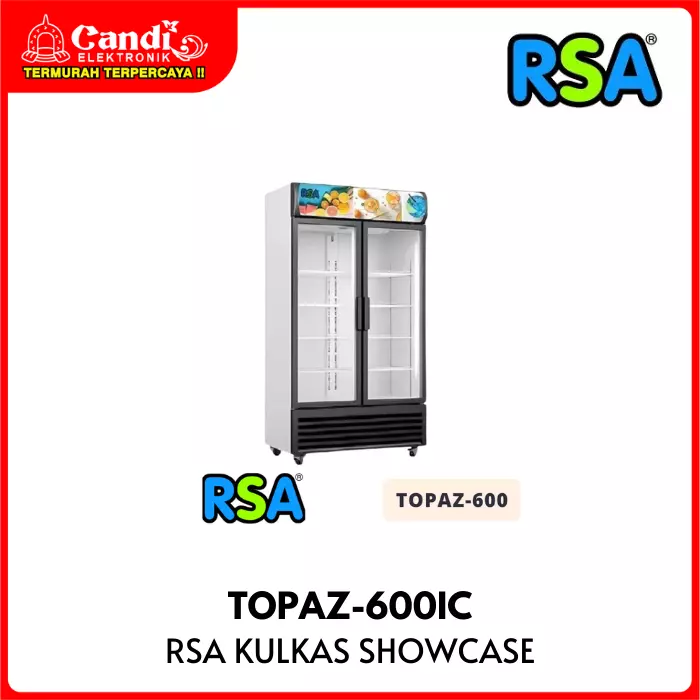 Showcase Rsa