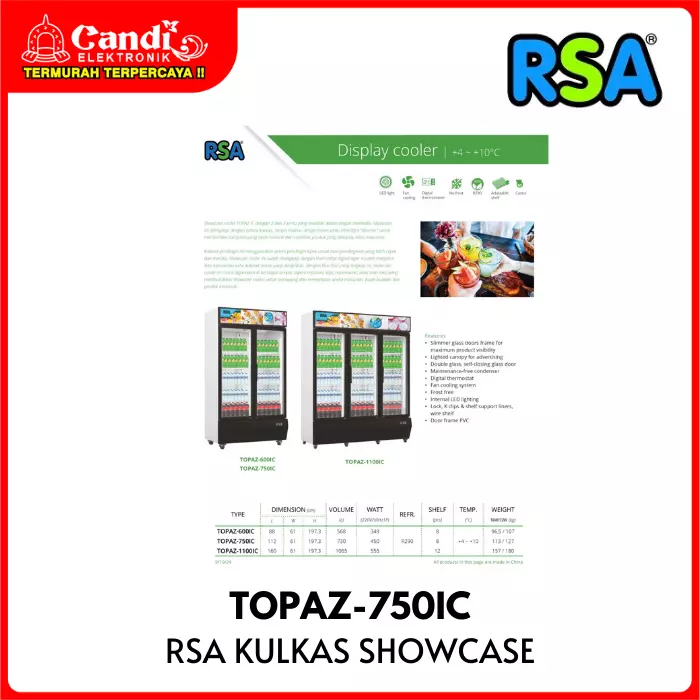 Showcase Rsa