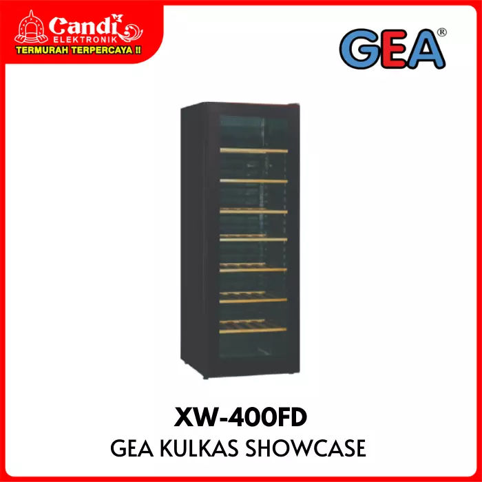 Showcase Gea